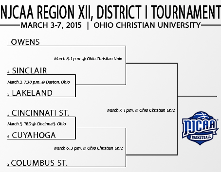  Region XII, District I Tournament